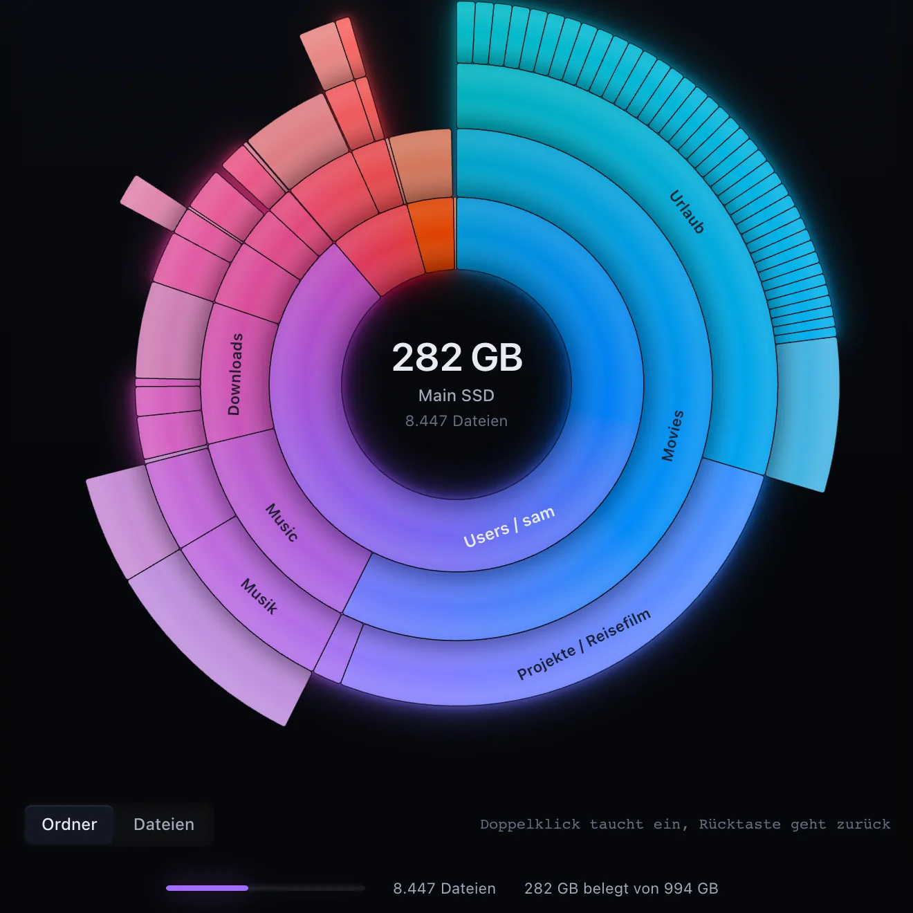 Deepsize während eines Scans: die Ringe um 282 GB sind schon zu sehen, unten läuft der Fortschritt mit 8.447 Dateien.