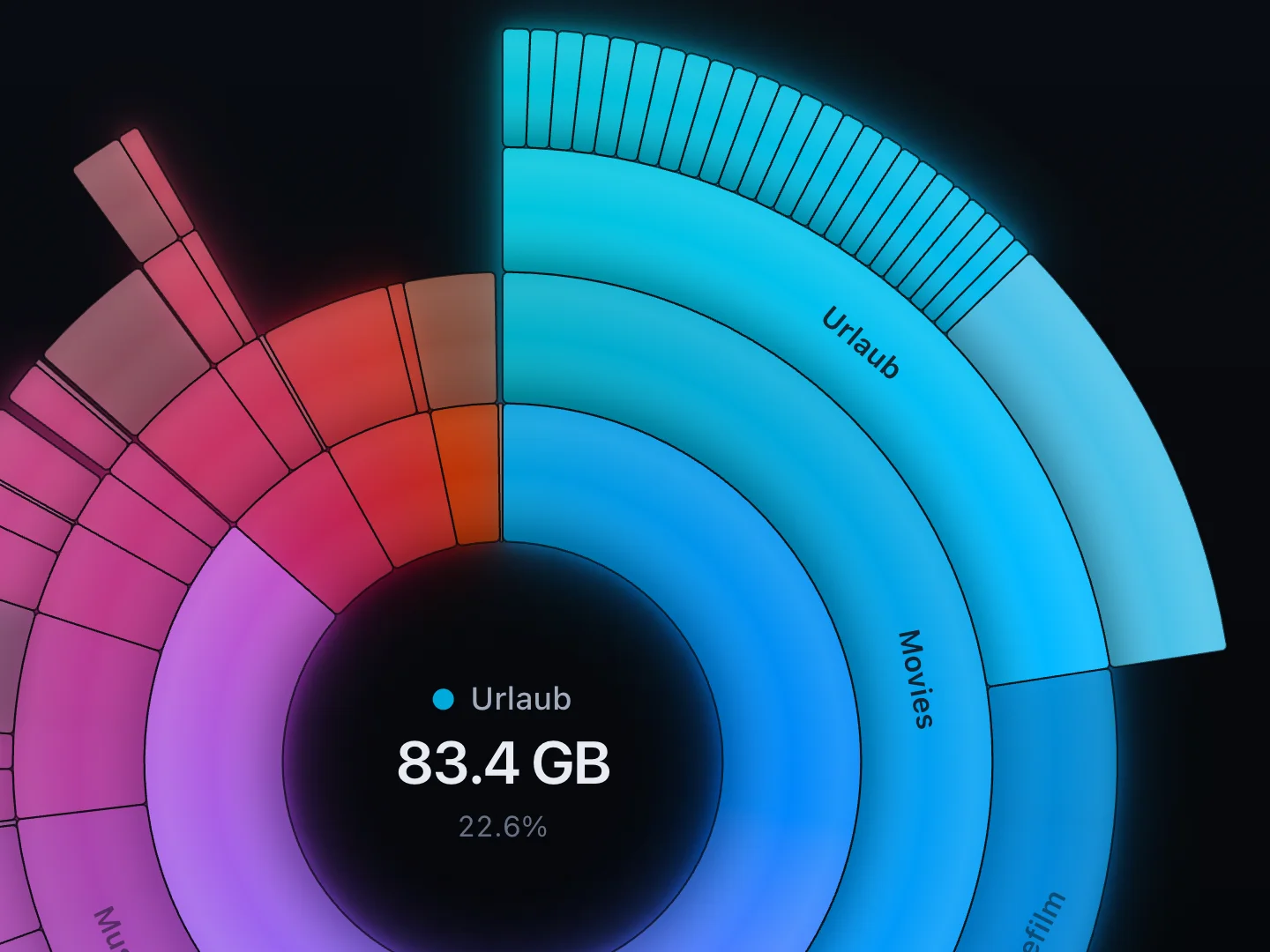 The Deepsize rings up close: the pointer on the folder Urlaub, with 83.4 GB and 22.6% in the middle.