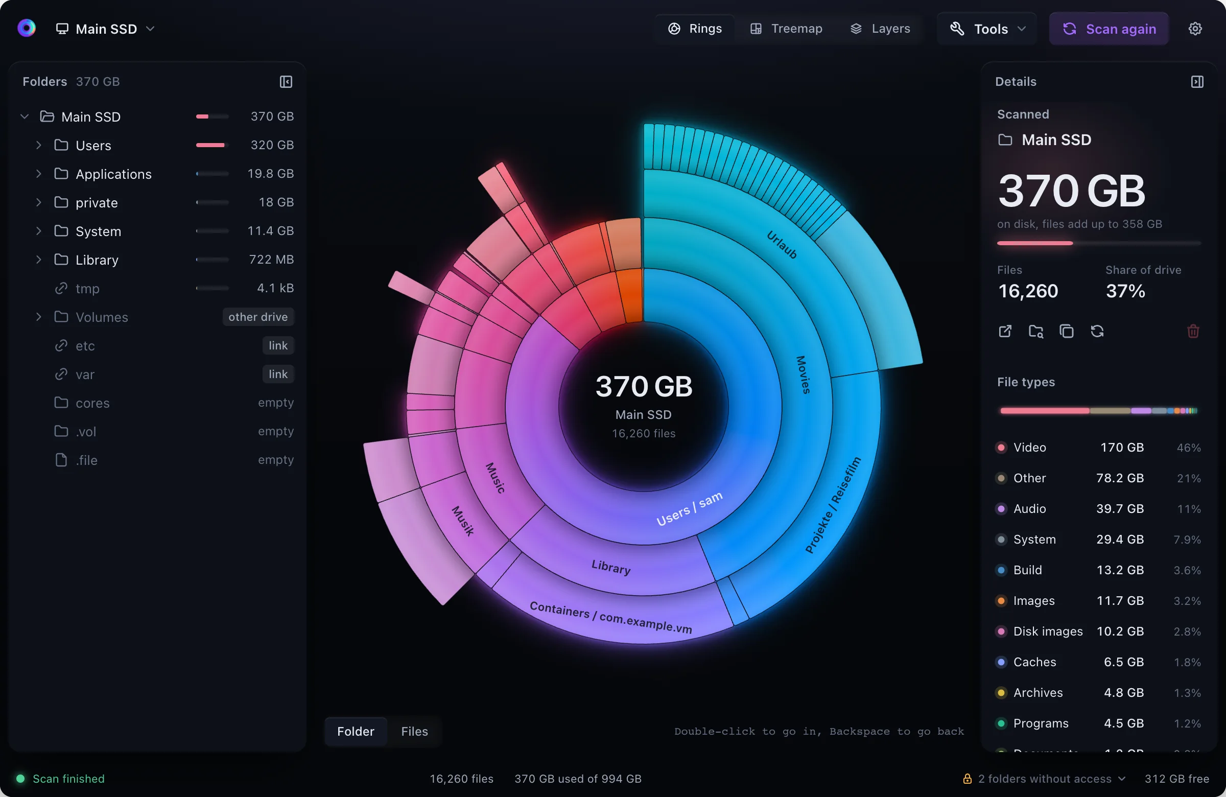 The Deepsize window after a scan: the folder tree by size on the left, the rings around 370 GB in the middle, the details with files, share of the drive and the file types on the right.